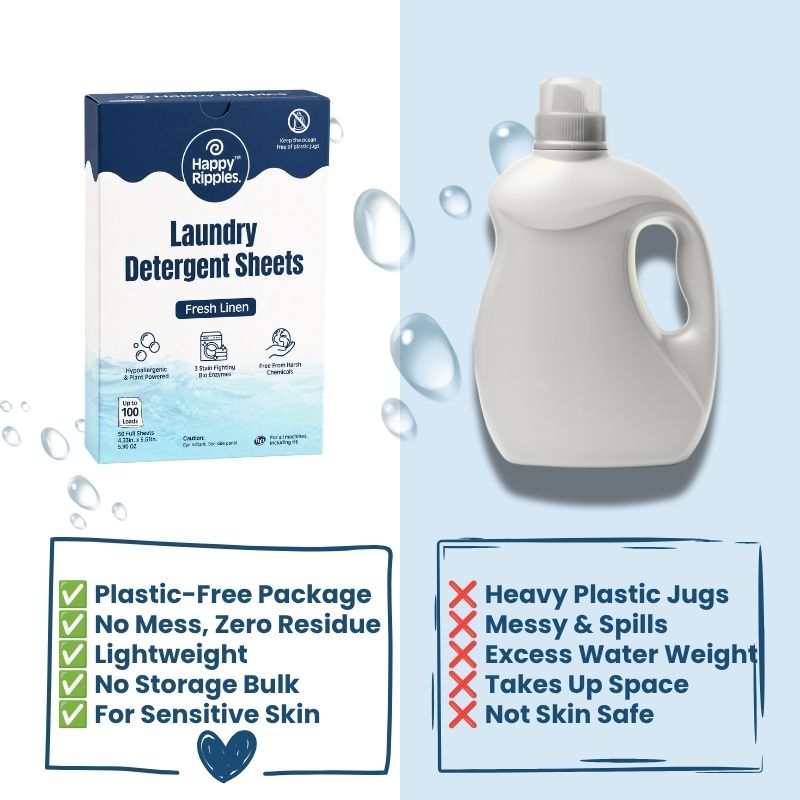 Laundry Detergent Sheets