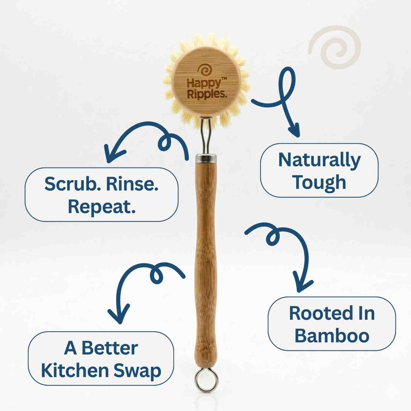 Happy Ripples bamboo dish brush feature graphic highlighting natural bristles scrub rinse repeat naturally tough and rooted in bamboo