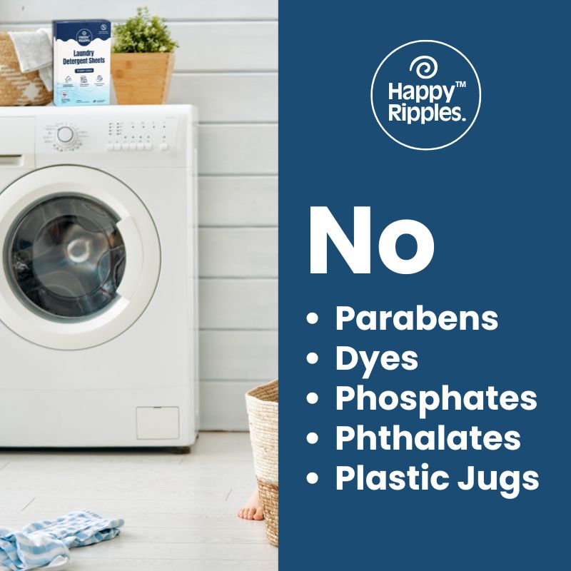 Happy Ripples laundry detergent sheets shown beside a washing machine with a list of no parabens dyes phosphates phthalates and plastic jugs claims