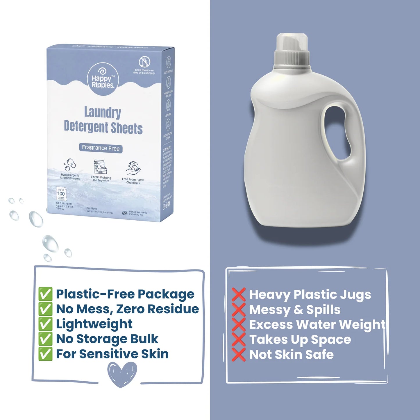 Fragrance Free Value Laundry Kit