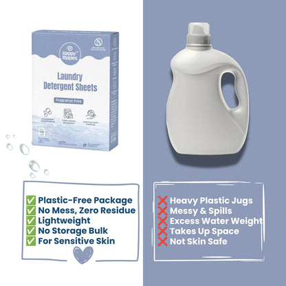 Fragrance Free Value Laundry Kit