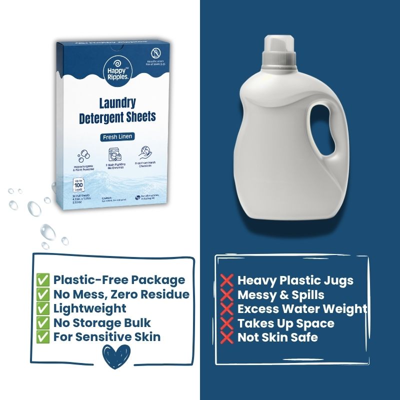 Comparison between Happy Ripples laundry detergent sheets and a traditional liquid detergent bottle
