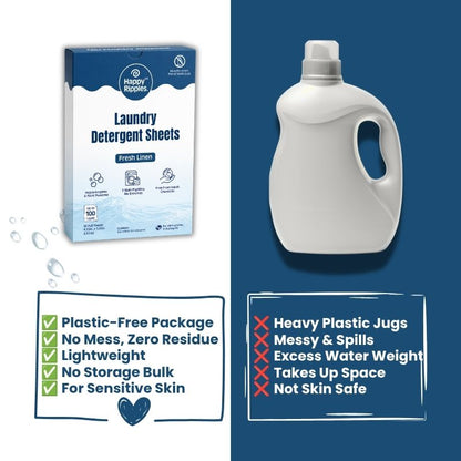 Comparison between Happy Ripples laundry detergent sheets and a traditional liquid detergent bottle